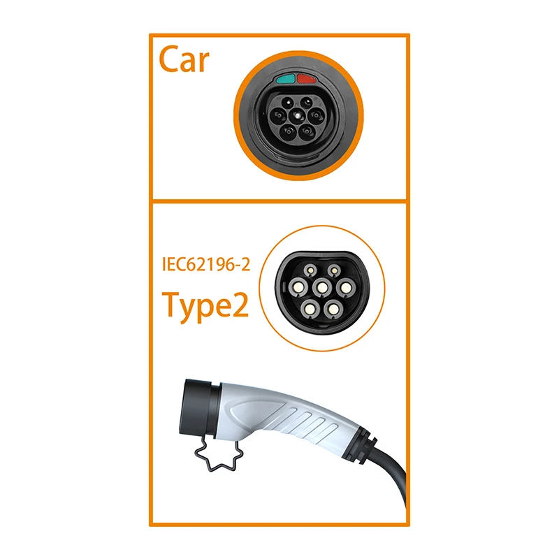 Feyree 11KW 16A 3P Type2 EV Po - Type 2 Portable Ev Charger 11Kw Cee ulasan dan harga